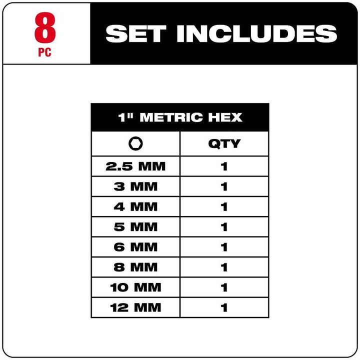 Milwaukee 8-Piece SHOCKWAVE 1 in. Impact Metric Hex Insert Bit Set 1 PK, large image number 2