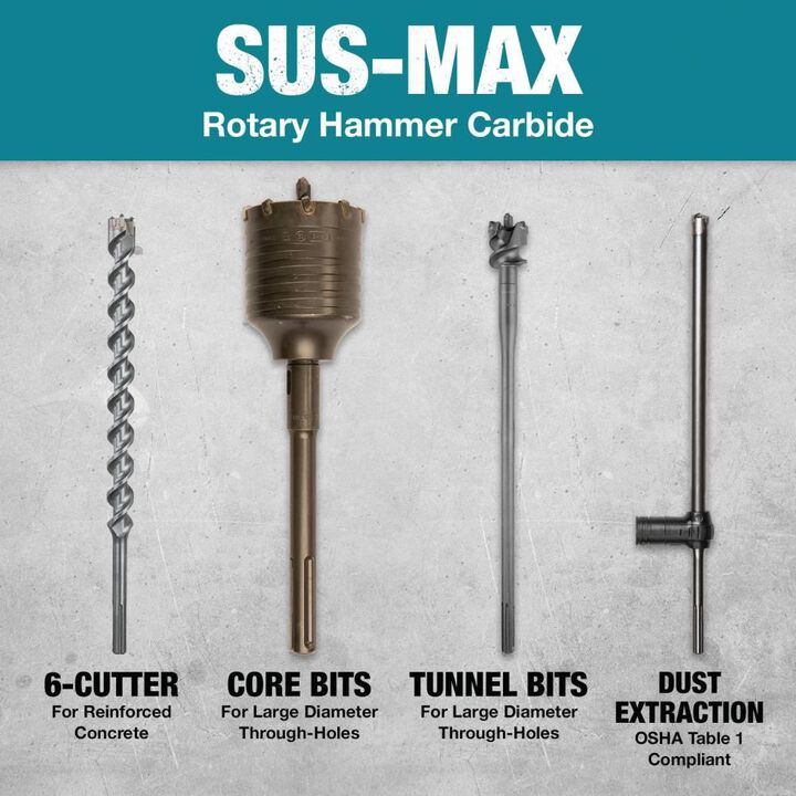 Makita 3/8in x 13in SDS MAX Bit 2 Cutter, large image number 4
