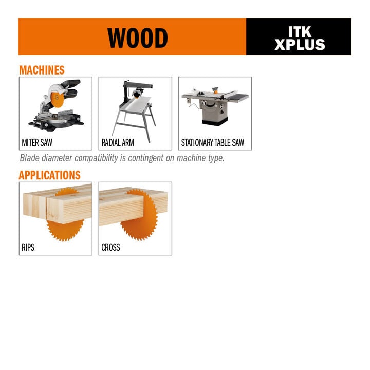 CMT 10in 80 TPI ITK Plus Melamine and Ultra Finish Saw Blade, large image number 2