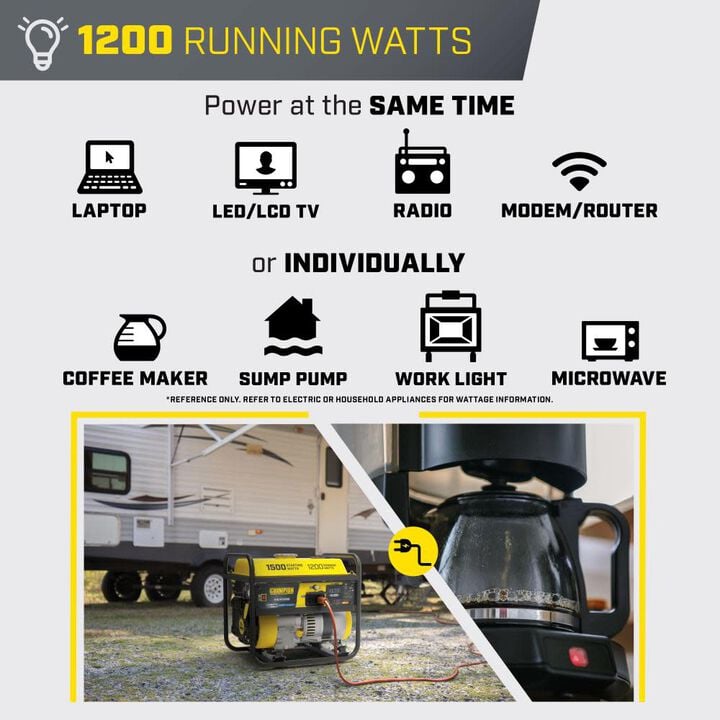 Champion Power Equipment 1,500-Watt Gas Powered 49 State Portable Generator, large image number 4