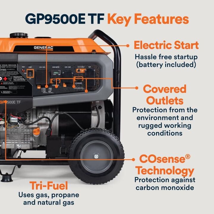 Generac GP Series 12,500 Watt Tri-Fuel 49-State Portable Generator with COsense Technology, large image number 12