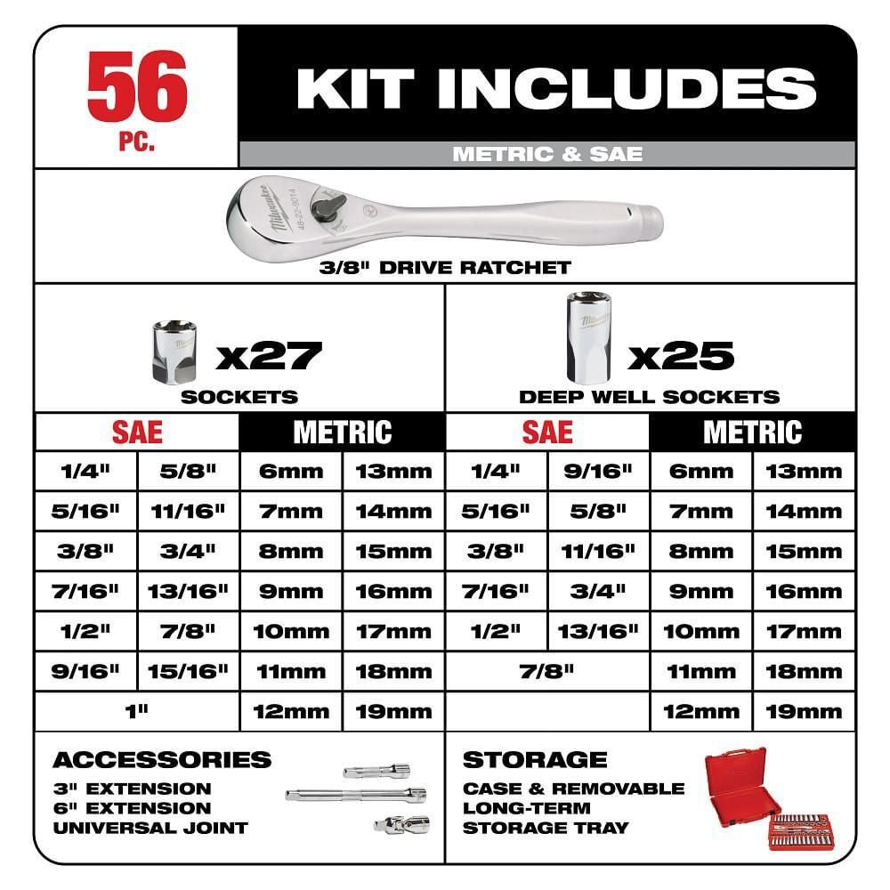 Milwaukee 3/8 in. Drive 56 pc. Ratchet & Socket Set - SAE & Metric, large image number 2