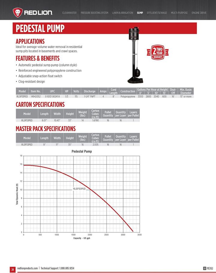 Red Lion 1/3HP 3300 GPH Pedestal Sump Pump, large image number 7