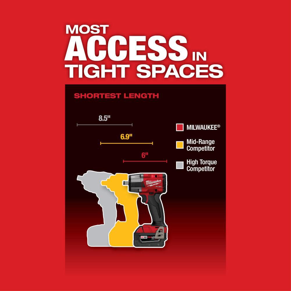 Milwaukee M18 Fuel 1 2 Mid Torque Impact Wrench Bare Tool Reconditioned 2962 80 Sansujyuku sansujyuku.com