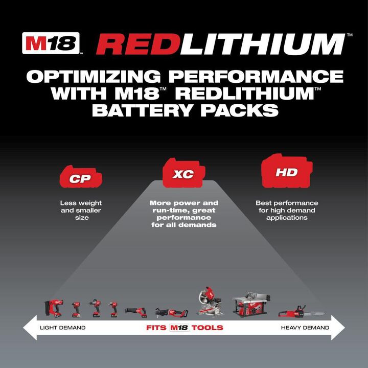 Milwaukee M18 REDLITHIUM XC 18V 5Ah Lithium Ion Power Tool Battery Pack with Fuel Indicator, large image number 2
