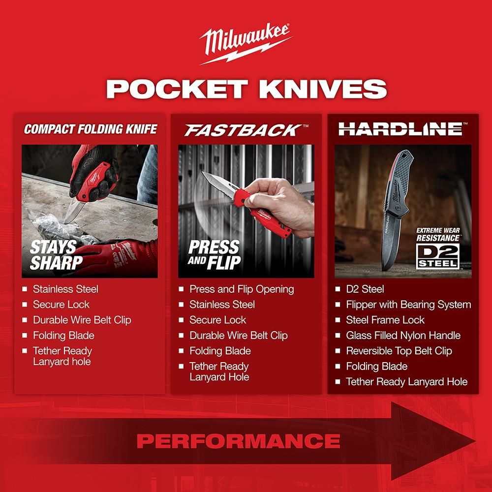 Milwaukee FASTBACK Folding Pocket Knife, large image number 4