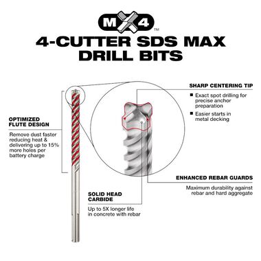Milwaukee SDS MAX Rotary Hammer Drill Bit 4CT MX4 1 1/4inch X 24inch X 29inch, large image number 2