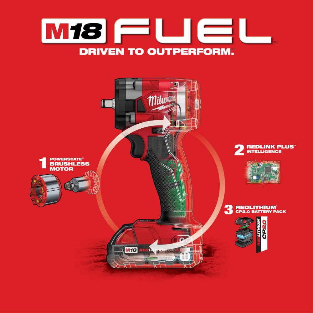 Milwaukee 2854 online