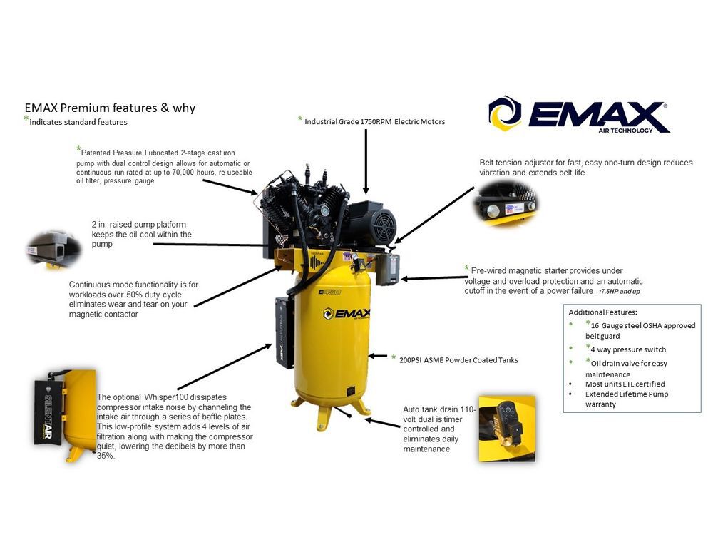 EMAX 460V 7.5HP 3PH 80 Gallon Vertical Air Compressor with Radiator, large image number 11