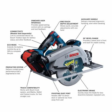 Bosch PROFACTOR 18V Strong Arm 7 1/4in Circular Saw Kit, large image number 1