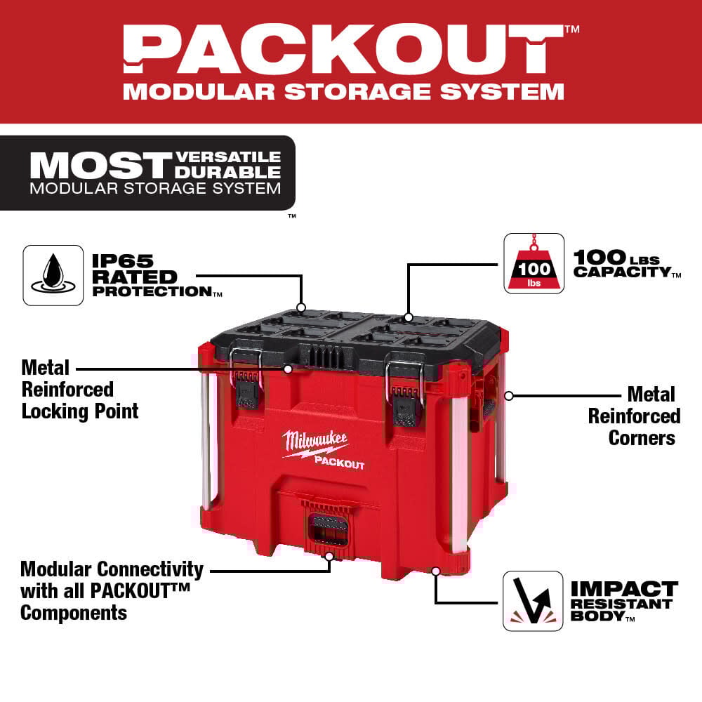 Milwaukee Packout Xl Tool Box And 3 Drawer Tool Box With Dolly 48 22 8429 8443 8410 Simolary simolary.com 9