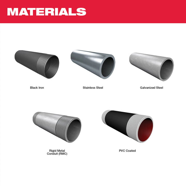 Milwaukee M18 FUEL Pipe Threader Kit, large image number 2
