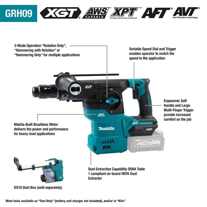 Makita 40V max XGT 1 3/16in AVT Rotary Hammer Kit SDS-PLUS Interchangeable Chuck, large image number 12