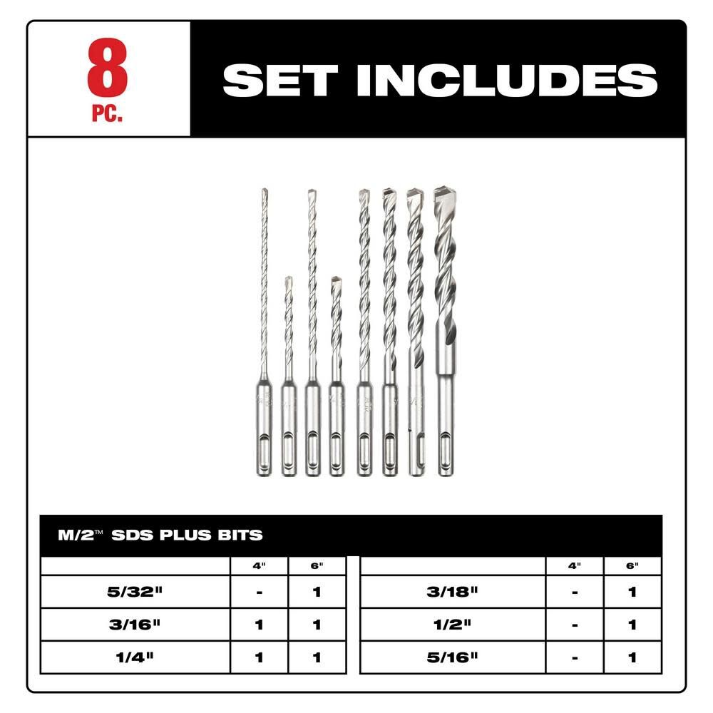 Milwaukee SDS Plus M/2 2 Cutter Drill Bit Kit 8pc 48-20-7673