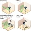Bosch 12V Max Connected Green-Beam Cross-Line Laser with Plumb Points, small image number 3