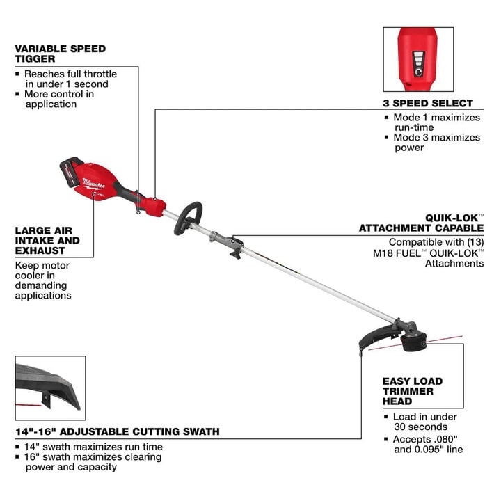Milwaukee M18 FUEL String Trimmer Kit and Hedge Trimmer Attachment Bundle, large image number 7