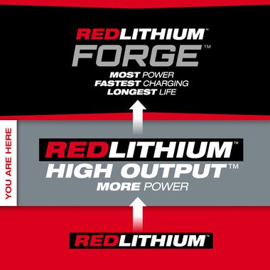 Milwaukee M18 REDLITHIUM HIGH OUTPUT HD 12.0Ah Battery Pack, large image number 2