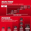 Milwaukee M18 REDLITHIUM FORGE HD 18V 12Ah Lithium Ion Power Tool Battery Pack with Fuel Indicator, small image number 5