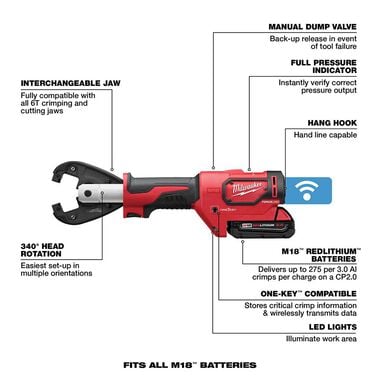 Milwaukee M18FORCE LOGIC 6T Utility Crimping Kit with Kearney Grooves, large image number 4