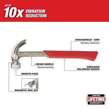 Milwaukee 20 oz Curved Claw Smooth Face Hammer, large image number 1