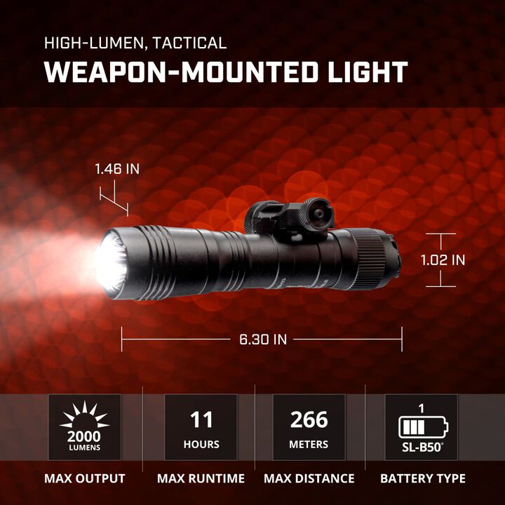 Streamlight ProTac 2.0 Rail Mount Long Gun Light, large image number 10