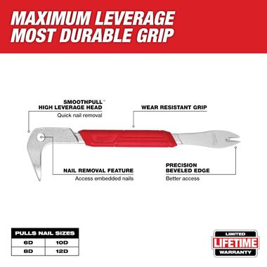 Milwaukee 9 in. Finish Nail Puller, large image number 1