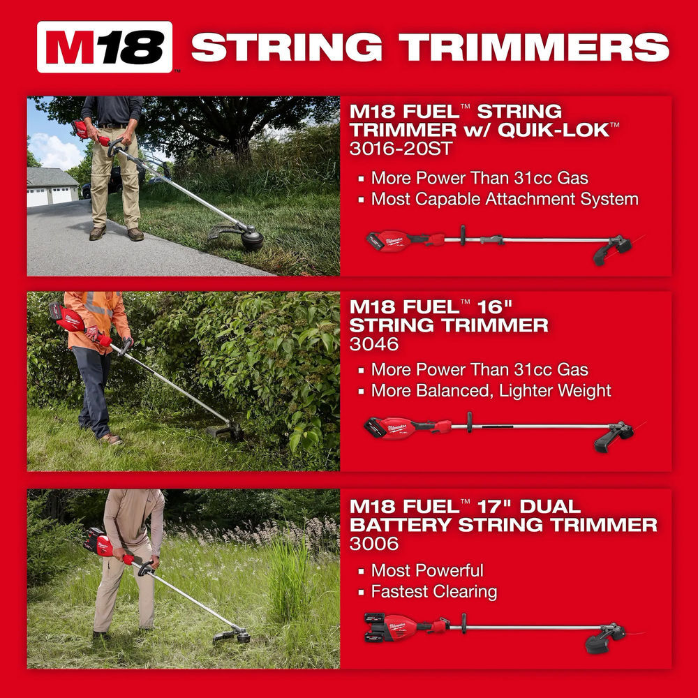 Milwaukee M18 FUEL String Trimmer Kit and Edger Attachment Bundle, large image number 13