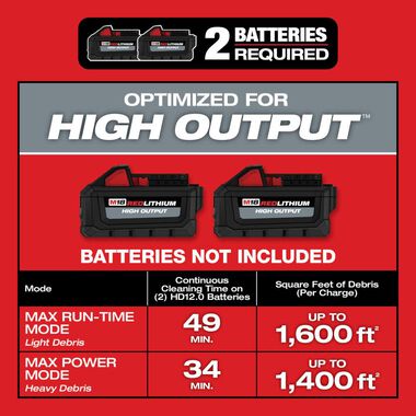 Milwaukee M18 FUEL 9 Gallon Dual-Battery Wet/Dry 36V Vacuum, Reconditioned (Bare Tool), large image number 2