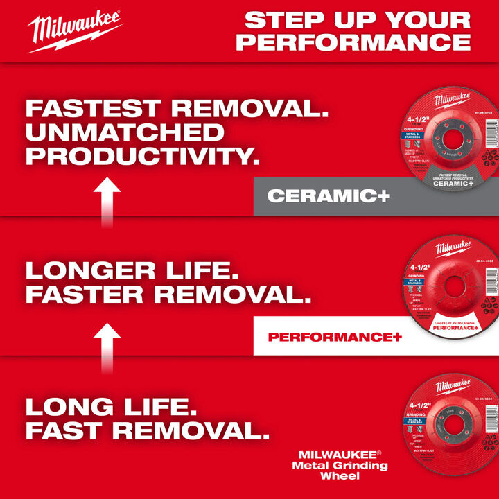 Milwaukee 4-1/2 Inch x 1/4 Inch x 7/8 Inch Performance+ Metal Grinding Wheel Type 27, large image number 7