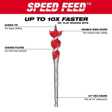 Milwaukee 6-1/2 in. SPEED FEED Wood Bit Set (6 Piece), large image number 3