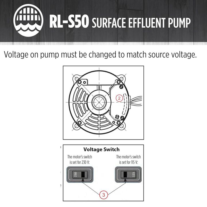 Red Lion 1/2HP 2700 GPH Cast Iron Surface Effluent Pump, large image number 9
