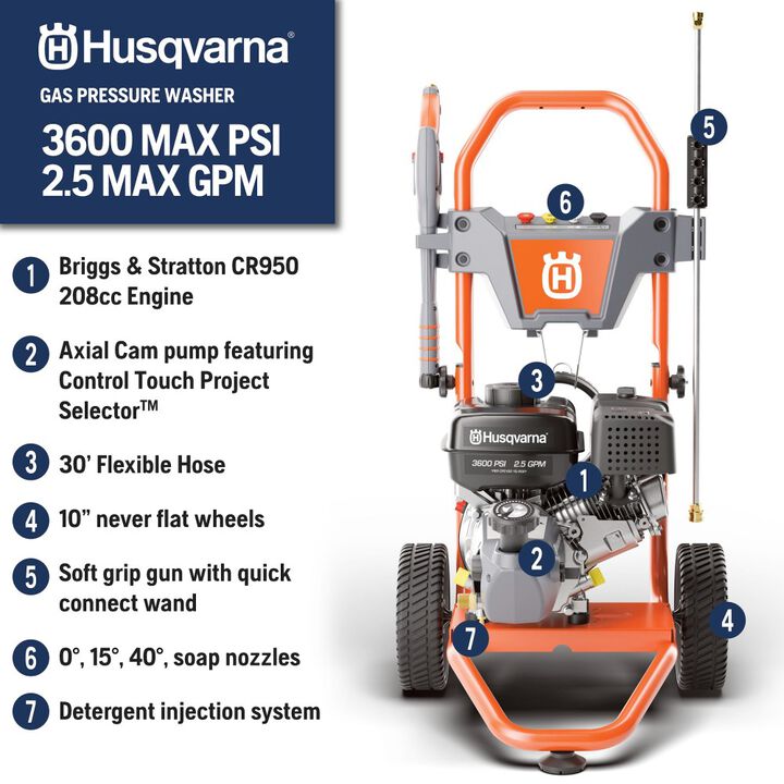 Husqvarna 3600 PSI 2.5 GPM Gas Powered Cold Water Pressure Washer with Control Touch & 4 Spray Tips, large image number 7