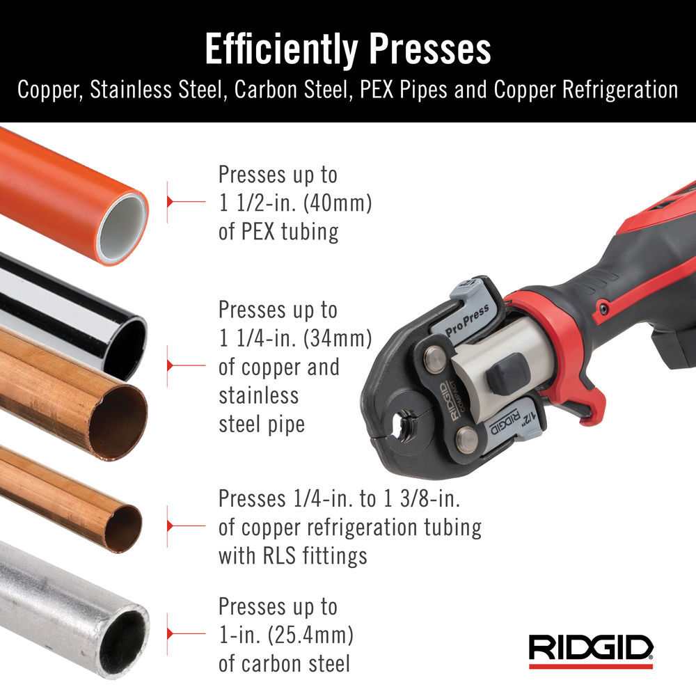 Ridgid RP 251 Press Tool Battery Kit (No Jaws), large image number 4