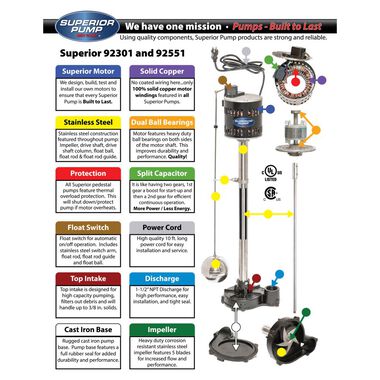 Superior Pump 1/2 HP Stainless Steel and Cast Iron Pedestal Sump Pump, large image number 8