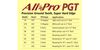 Olson Saw Company 82in x 3/8in x in25in 4TPI Hook AllPro PGT Band Saw Blade, small image number 3