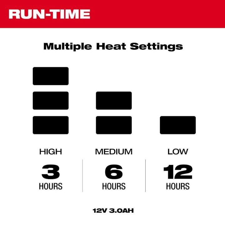 Milwaukee Heated Gear Power Source with App Control, large image number 2