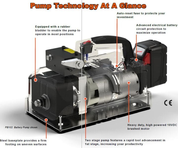 Power Team PB Series Cordless 18V DC Battery Powered Kit Hydraulic Pump Single Acting 2-Way Hold/Auto Dump Valve, large image number 3