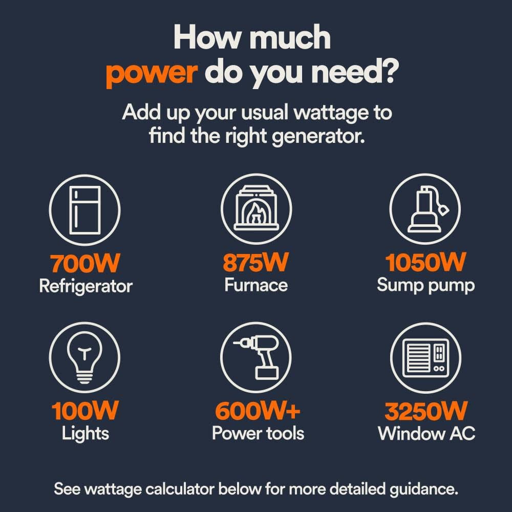 Generac 9,400 Watt Dual Fuel 49-State Portable Generator with COsense Technology, large image number 3