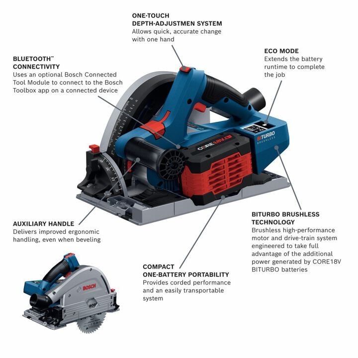 Bosch PROFACTOR 18V 5 1/2in Track Saw Kit, large image number 1