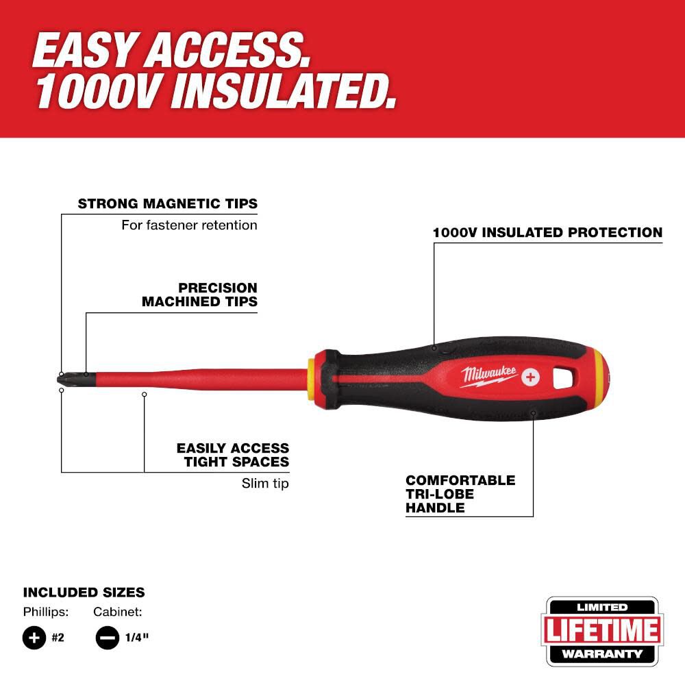 Milwaukee 1000V Insulated Slim Tip Screwdriver Set 2pc, large image number 2