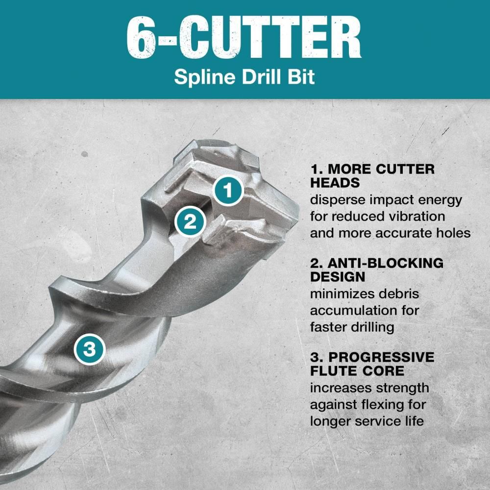 Makita 1in x 21in Spline Bit, 6-Cutter, large image number 9