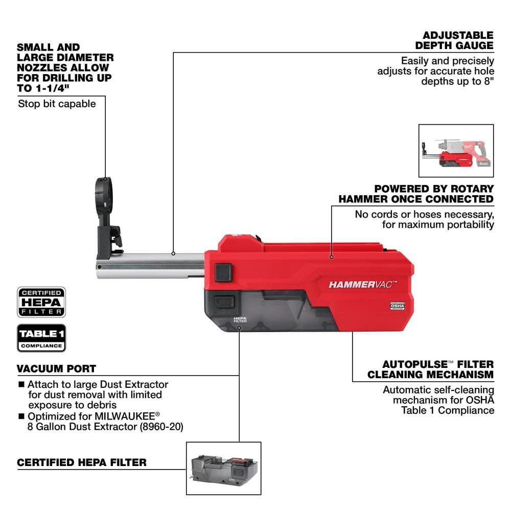 Milwaukee M18 Fuel Hammervac 1 1 4inch Dedicated Dust Extractor 2916 De Simolary simolary.com 8