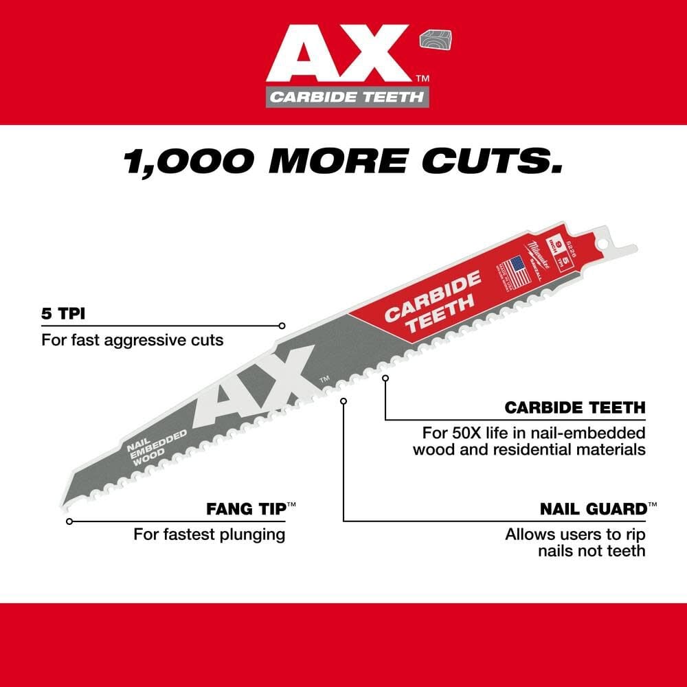 Milwaukee The Ax with Carbide Teeth SAWZALLBlade 6 in. 5T 3PK, large image number 6