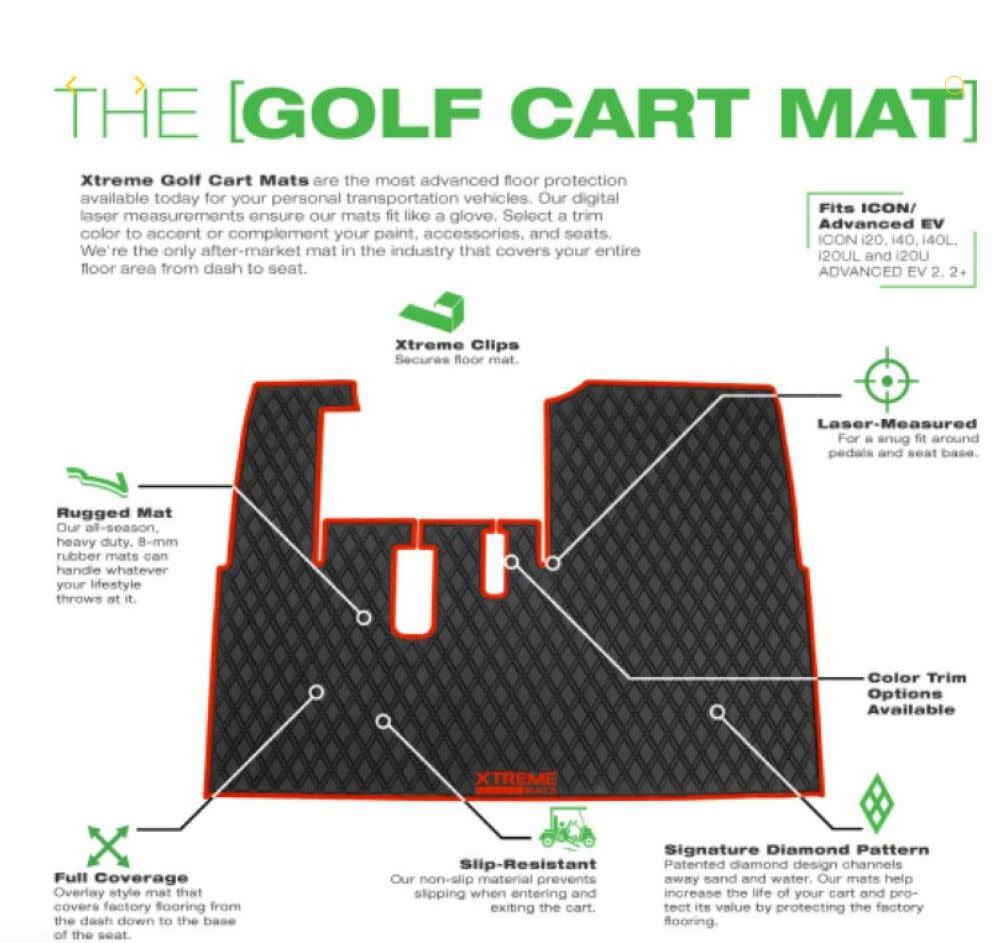 Xtreme Mats Golf Cart Floor Mat ICON & Black, large image number 5