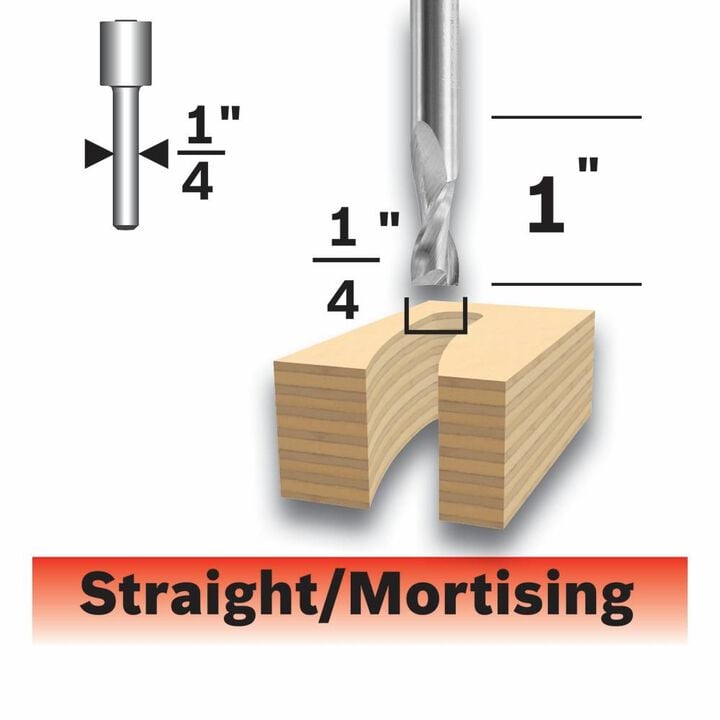 Bosch 1/4in x 1in Solid Carbide Double Flute Upcut Spiral Router Bit, large image number 0