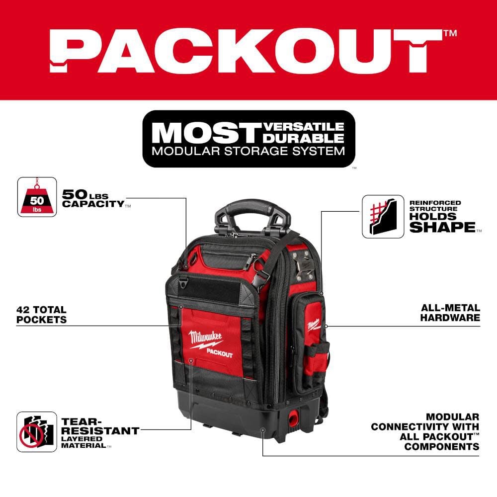Milwaukee Packout Structured Backpack 48 22 8303 Simolary simolary.com 6