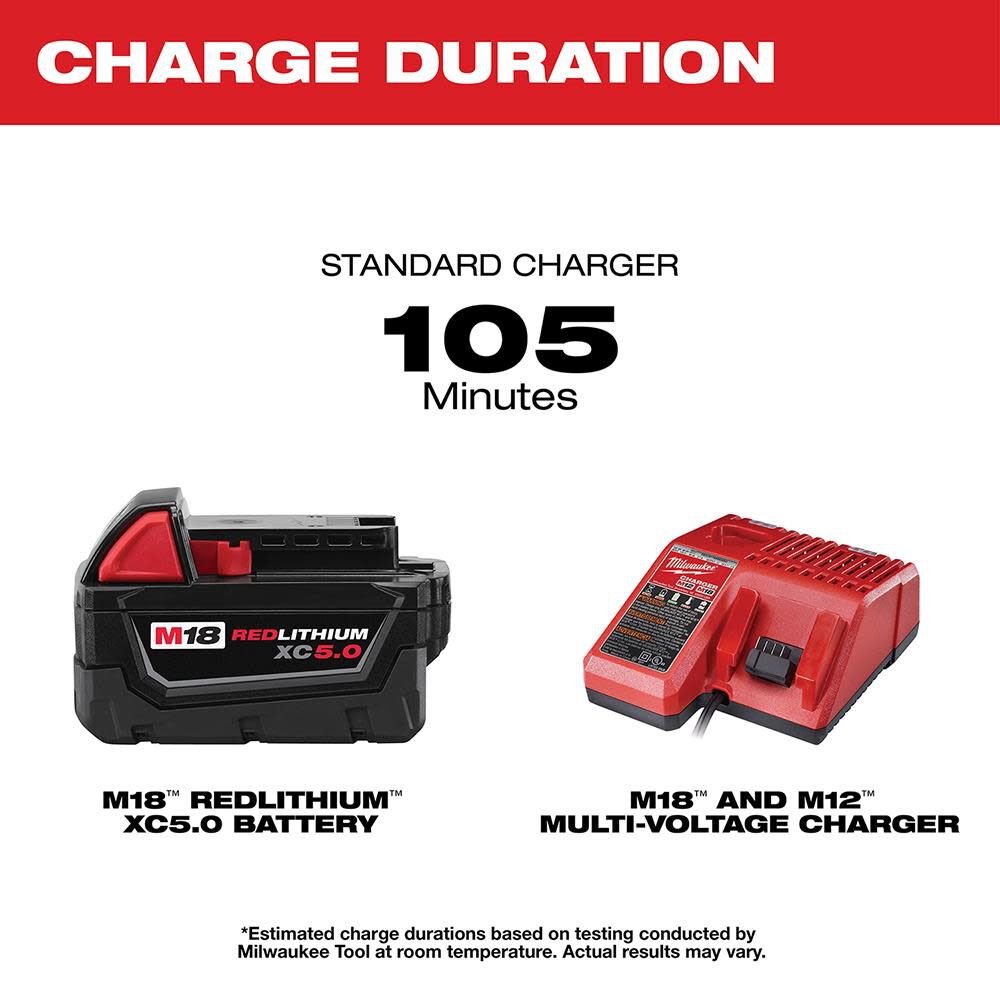 Milwaukee m18 redlithium xc outlet