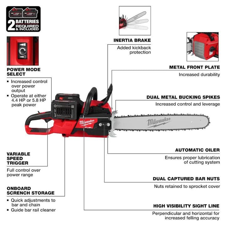 Milwaukee M18 FUEL 20 Inch Dual Battery Chainsaw Kit, large image number 5