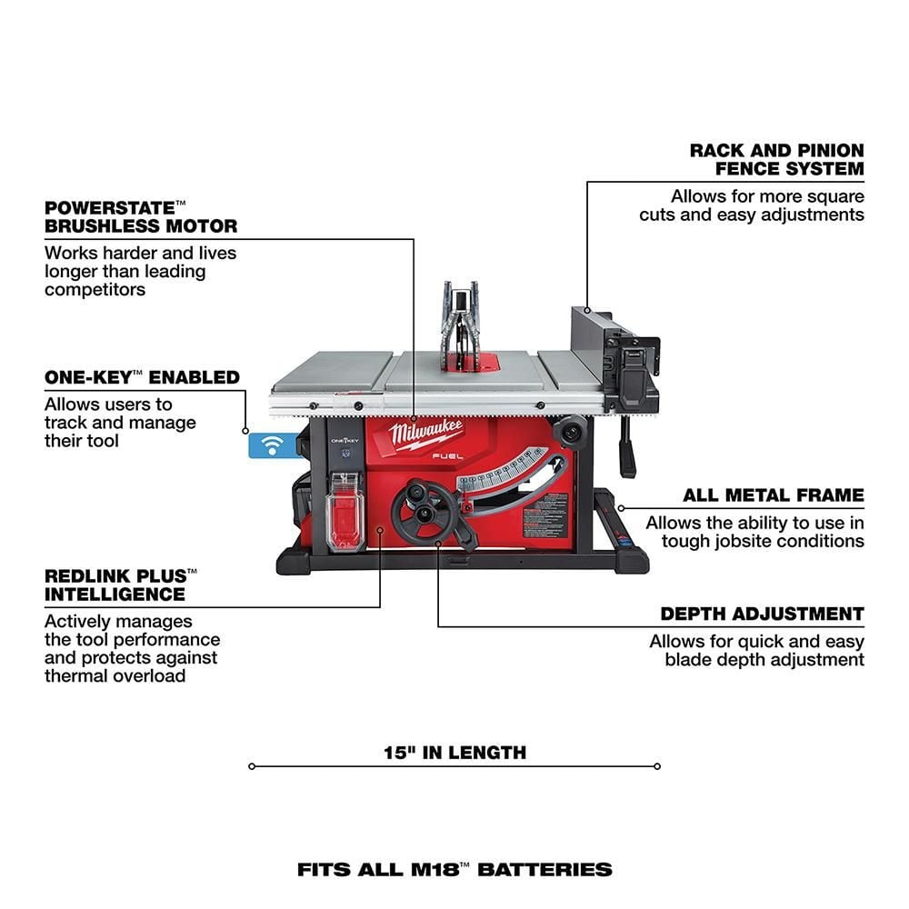 Milwaukee M18 FUEL 8-1/4 in. Table Saw with ONE-KEY Kit, large image number 7