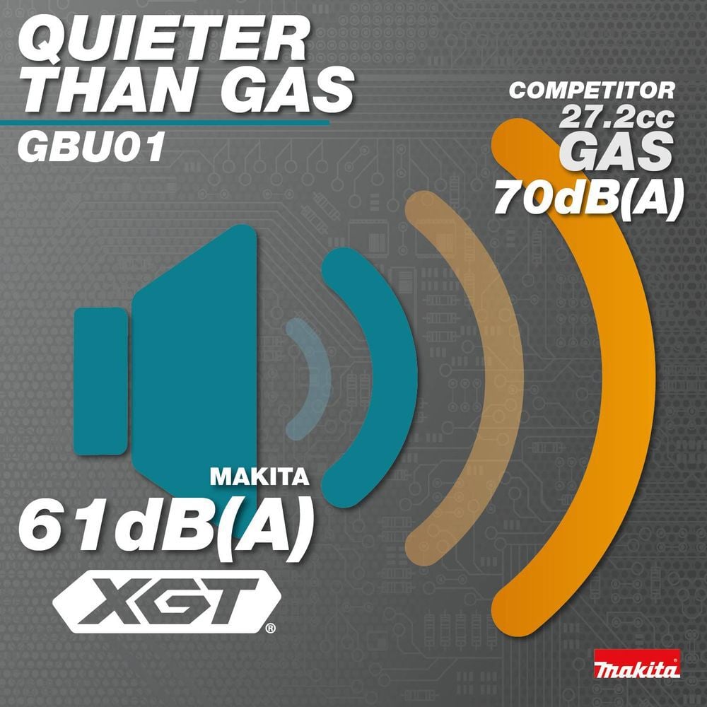 Makita 40V max XGT Blower (Bare Tool), large image number 9